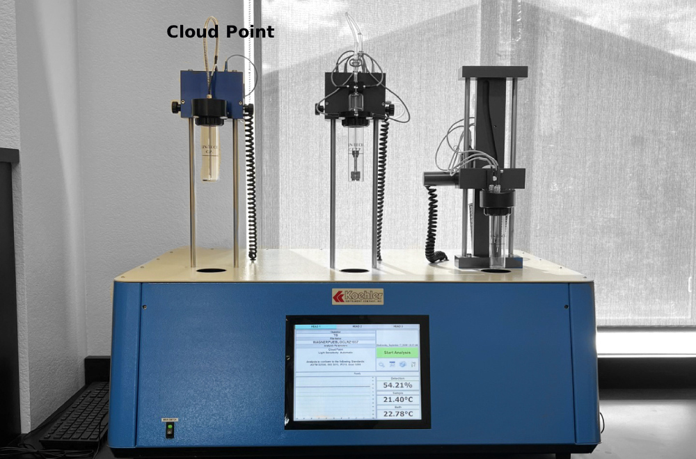 Cloud Point img with label Cloud Point img with label
