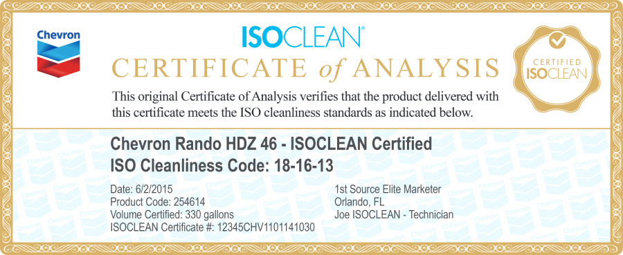 It's Not Clean Until It's ISOCLEAN image