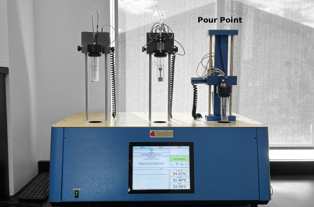 Pour Point img with label Pour Point img with label